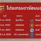 ตารางแข่งอาร์เซนอล